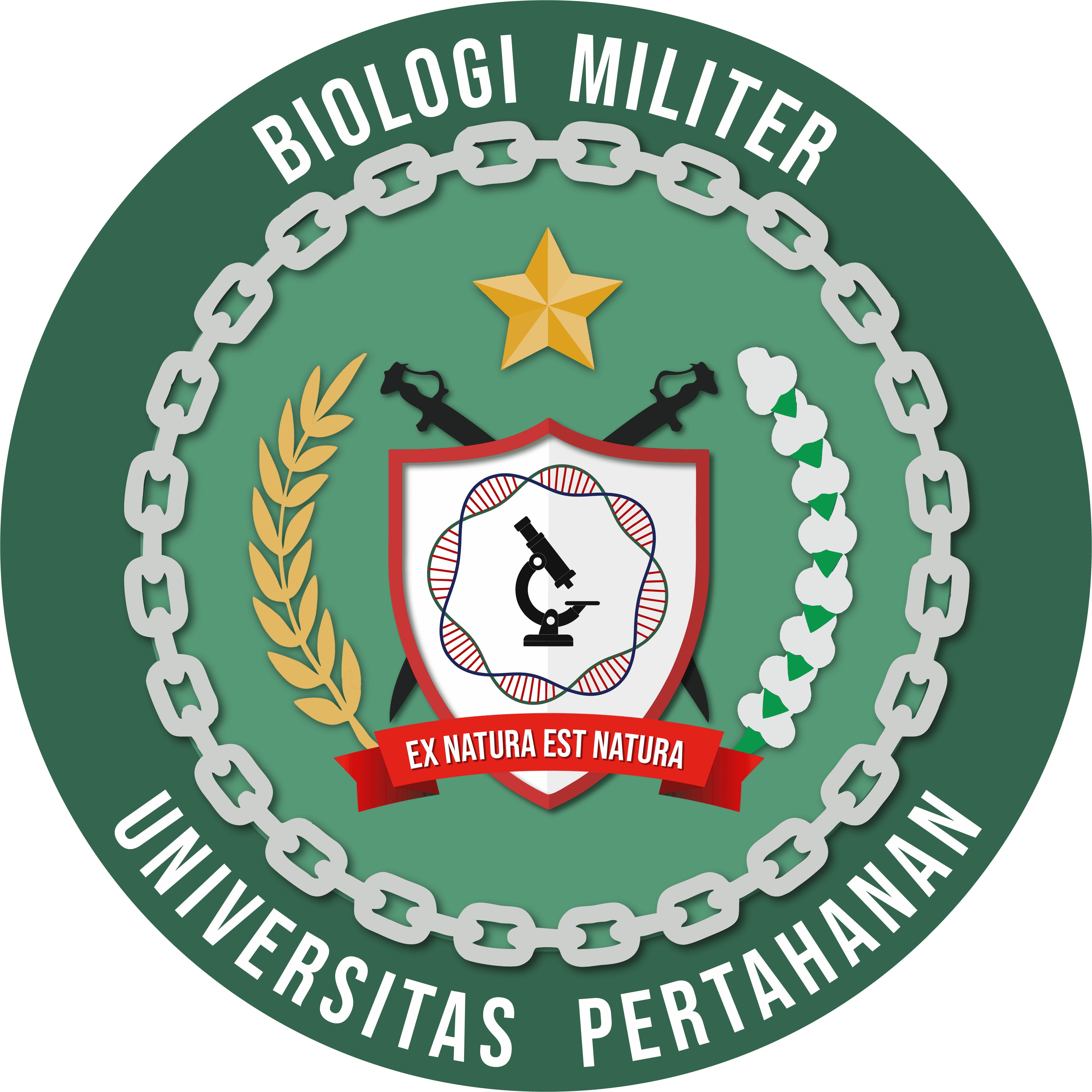 bio