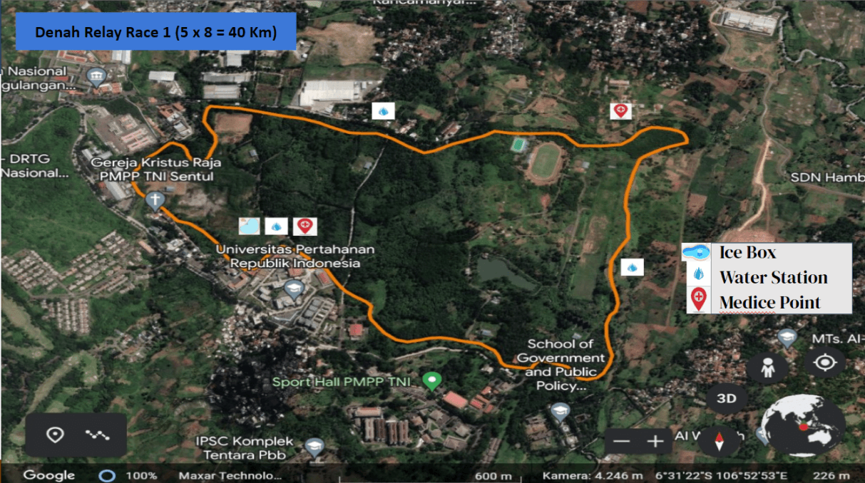 rute
